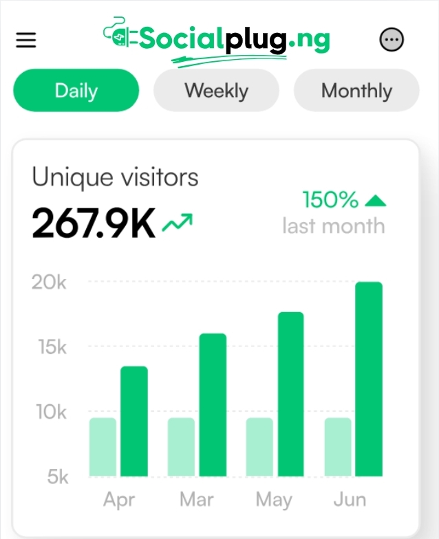 Socialplug Dashboard Hero